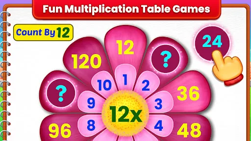 Kids Multiplication Math Games | Games | XWorld