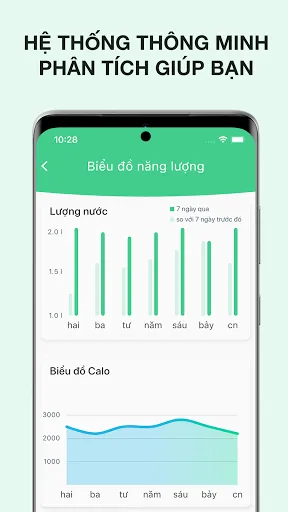 Tính Calo và Hỗ trợ Eat Clean | Games | XWorld Tính Calo và Hỗ trợ Eat Clean | Games | XWorld