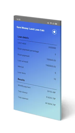 Sure Money: Land Loan Calc | Permainan | XWorld
