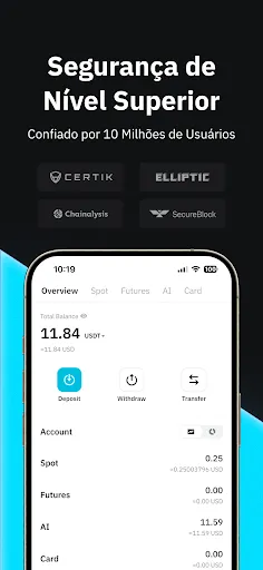 BitradeX-AI Crypto Trading | Jogos | XWorld