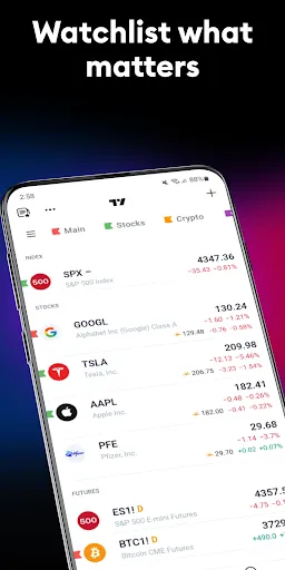TradingView: Track All Markets | Games | XWorld