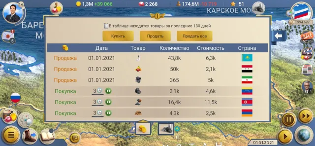 ЭС 2 – Симулятор Президента | Игры | XWorld