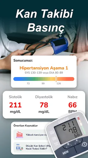 Health Tracker: BP Monitor App | 游戏 | XWorld