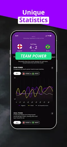 180Score Football Predictions | Games | XWorld