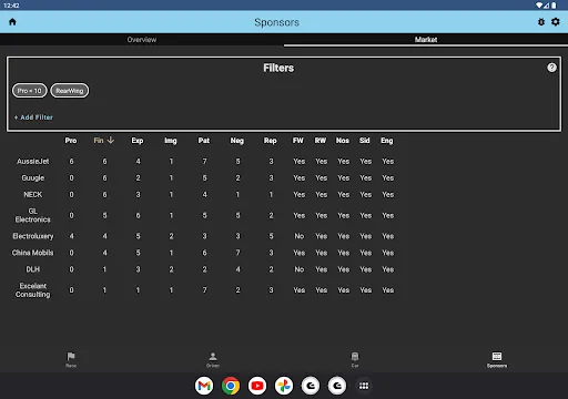 Gpro Assistant | 游戏 | XWorld