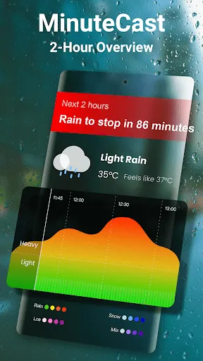Weather Forecast - Live Radar | 游戏 | XWorld