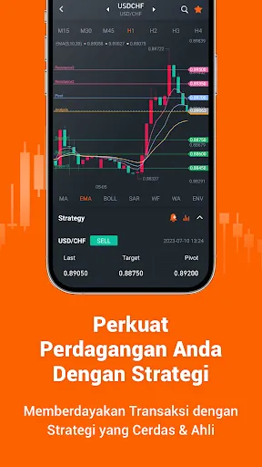 Pocket Forex - Trade & Signals | Permainan | XWorld