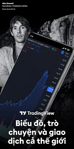 TradingView - Chứng khoán | Игры | XWorld