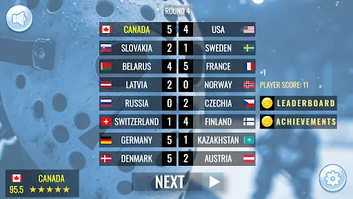 Ice Hockey World Cup | Games | XWorld