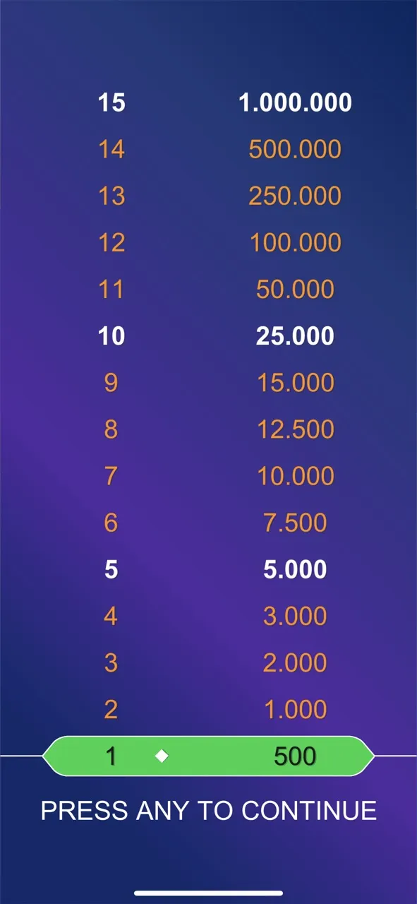 Bible Trivia: Bible Quiz Games | Games | XWorld