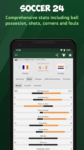 Soccer24 - Live Scores | Jogos | XWorld