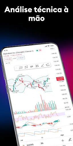 TradingView - Siga os Mercados | Jogos | XWorld