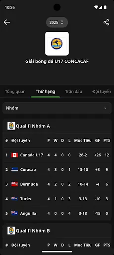 Xem bóng đá HD | Games | XWorld Xem bóng đá HD | Games | XWorld