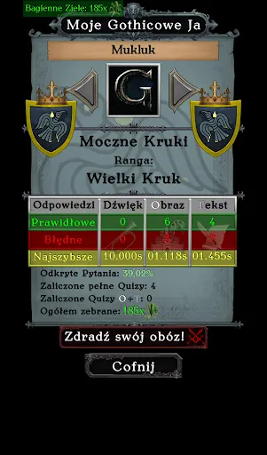 Gothic Quiz | Игры | XWorld Gothic Quiz | Игры | XWorld
