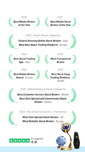 XTrend Speed ​​Trading App | Games | XWorld