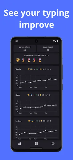 Typing Practice - Typik | เกม | XWorld Typing Practice - Typik | เกม | XWorld
