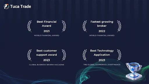 Tuca Trade-Enjoy invest | Games | XWorld