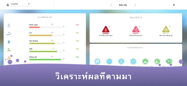 อีโคอิงค์ บันทึกโลก | เกม | XWorld