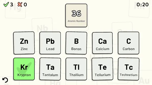 Periodic Table Quiz | Games | XWorld