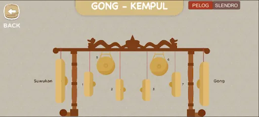 Gamelan Balai | Permainan | XWorld