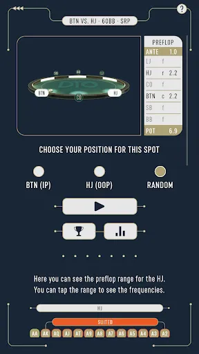 DTO SNG - GTO Poker Trainer | Games | XWorld