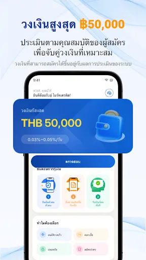 ไบร์ทเครดิต | เกม | XWorld ไบร์ทเครดิต | เกม | XWorld
