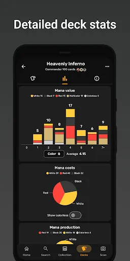 ManaBox | Games | XWorld