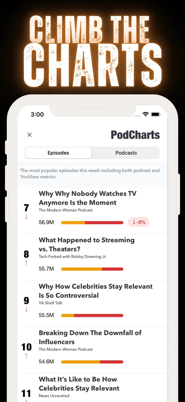 Podcast Star Life Simulator | 游戏 | XWorld