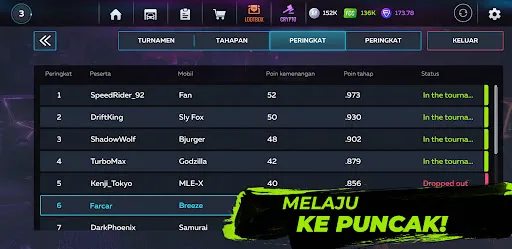 Action: Balapan mobil | Permainan | XWorld