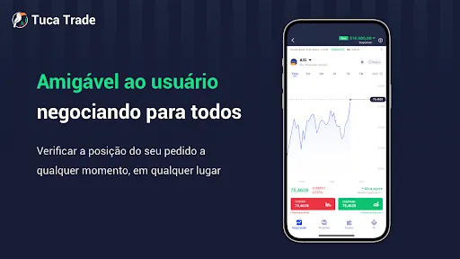 Tuca Trade-Goza em investir | Jogos | XWorld