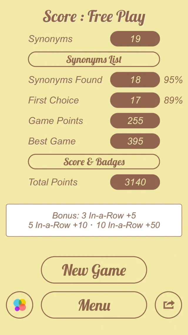 Synonyms Quiz | เกม | XWorld