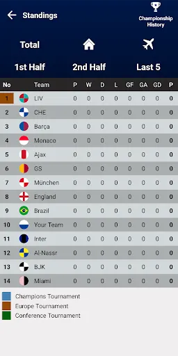 Football League Table Creator | Games | XWorld Football League Table Creator | Games | XWorld