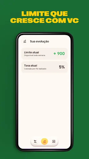 Zippi Crédito do autônomo | Jogos | XWorld Zippi Crédito do autônomo | Jogos | XWorld