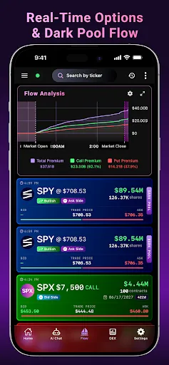 Flowasis: Real-Time Options | Игры | XWorld Flowasis: Real-Time Options | Игры | XWorld