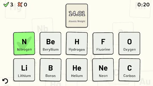 Periodic Table Quiz | Games | XWorld Periodic Table Quiz | Games | XWorld