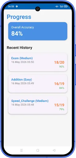Math Quiz | 游戏 | XWorld Math Quiz | 游戏 | XWorld