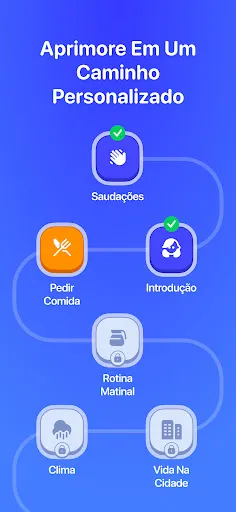 Aprenda idiomas Lucida AI | Jogos | XWorld Aprenda idiomas Lucida AI | Jogos | XWorld