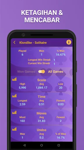 Pek Super Solitaire | Permainan | XWorld