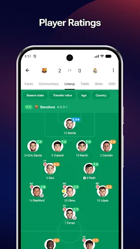 FotMob - Soccer Live Scores | Games | XWorld