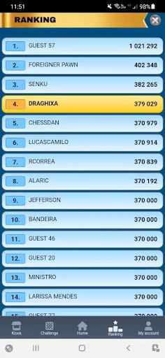 ChessGOL | Games | XWorld