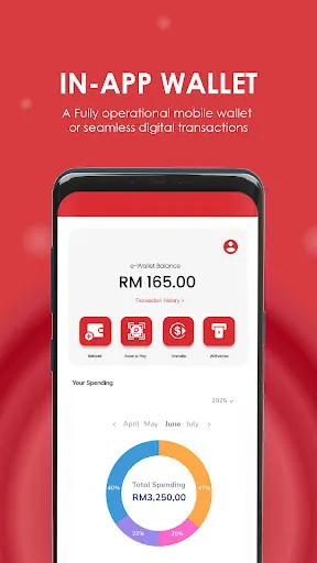 Nine | Permainan | XWorld Nine | Permainan | XWorld