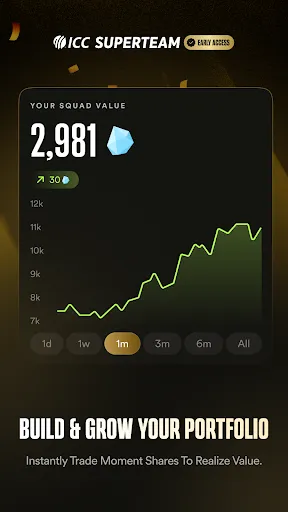 ICC SuperTeam Cricket Waitlist | 游戏 | XWorld