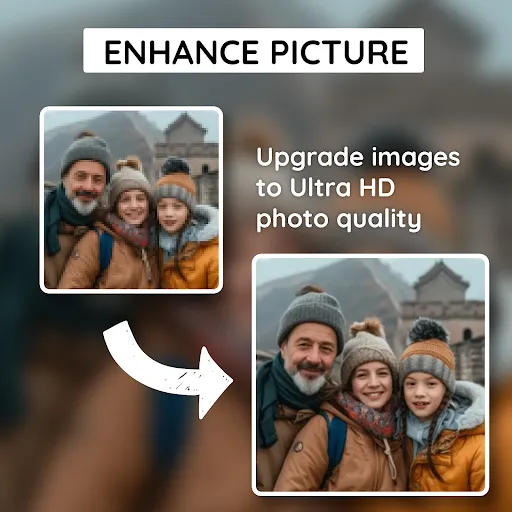Future Self Face Aging Changer | Games | XWorld