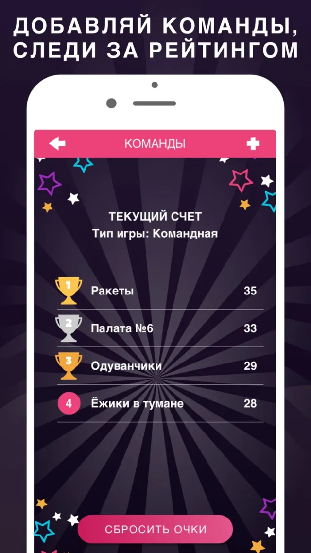 Alias party: игра Алиас Элиас | เกม | XWorld