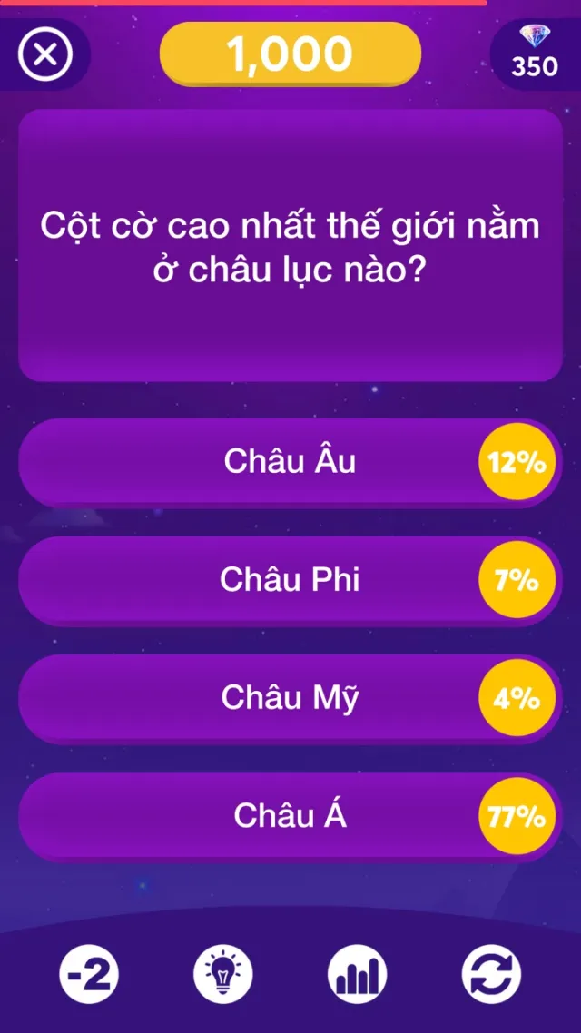 Trắc Nghiệm : Kiến Thức Chung | Games | XWorld