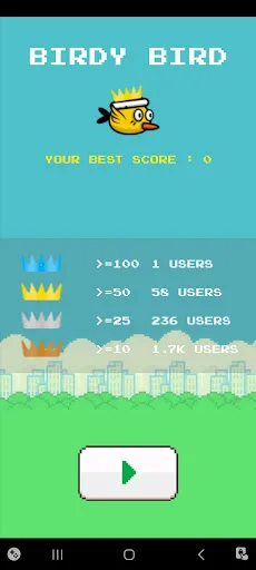 Birdy bird - Game Original | Permainan | XWorld Birdy bird - Game Original | Permainan | XWorld