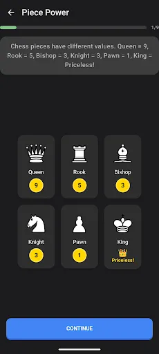 Учим шахматы: как играть | Игры | XWorld