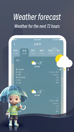Daily Weather | Permainan | XWorld