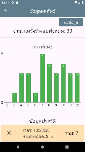 ลูกเต๋าอัจฉริยะ – ง่าย ทรงพลัง | เกม | XWorld