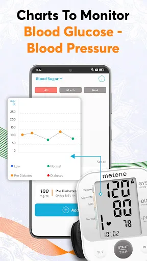 Blood Pressure - Blood Sugar | Games | XWorld